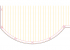 Curves Curves