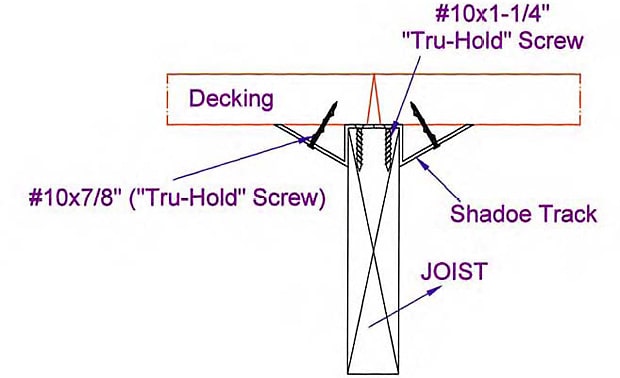 Attaching deck boards with hidden fasteners at a joint.