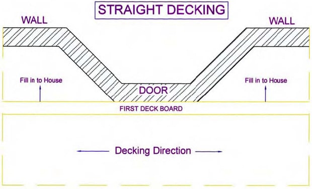 Drawing of decking being laid at an angle around a bump out.
