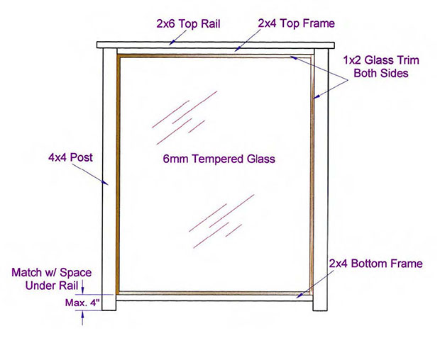 Frosted glass privacy screen plan.