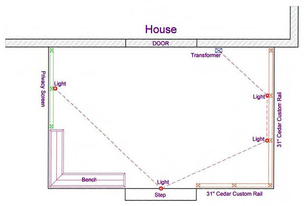 Wiring plan for low voltage lighting in a deck.
