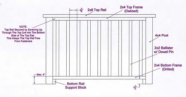 Sketch showing wood railing detail.