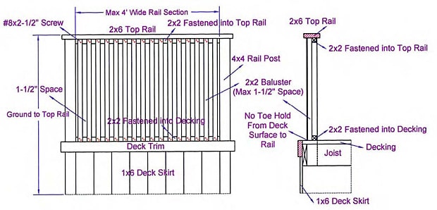 Sketch showing no toe hold railing detail.