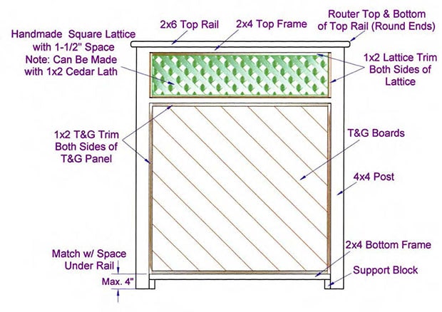 Plan for a tongue and groove privacy screen with top lattice.