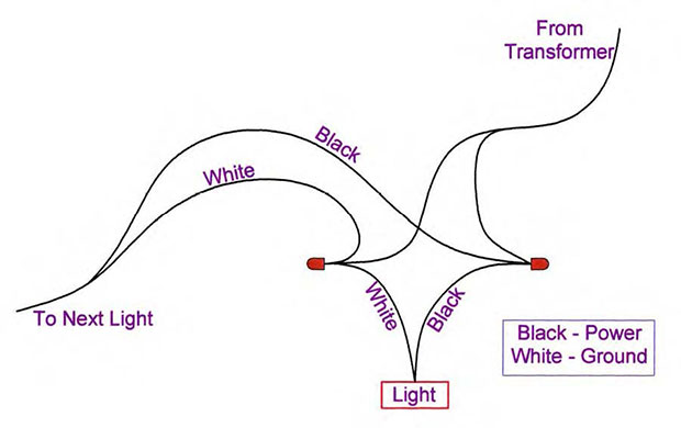 Deck low voltage lighting wiring diagram.