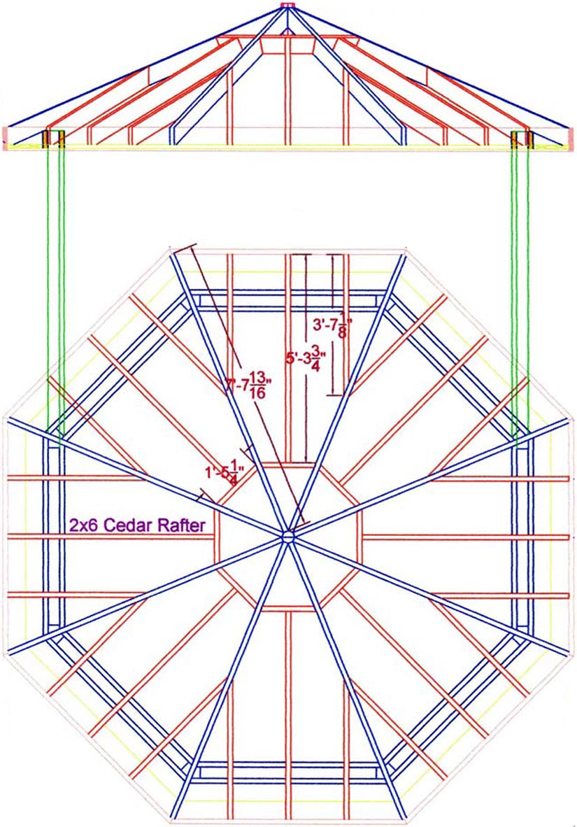 Graphic showing side view, and overhead view of rafter details for a gazebo roof.