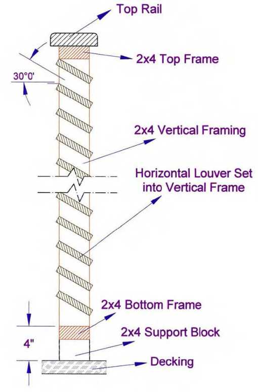 Fixed louver privacy screen plan.