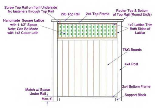 Plan for tongue and groove privacy screen with top lattice.